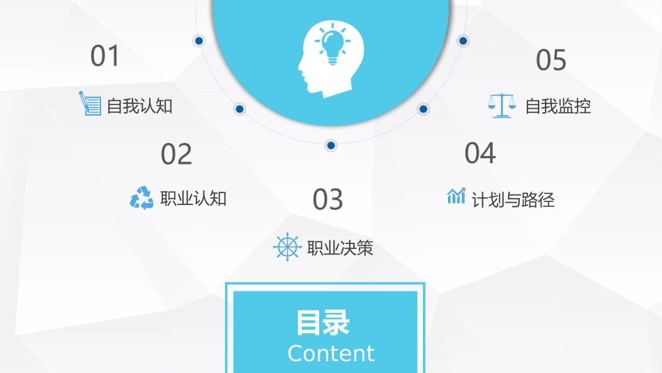 国际邮轮乘务专业-大学生职业规划书(2).pptx_第2页