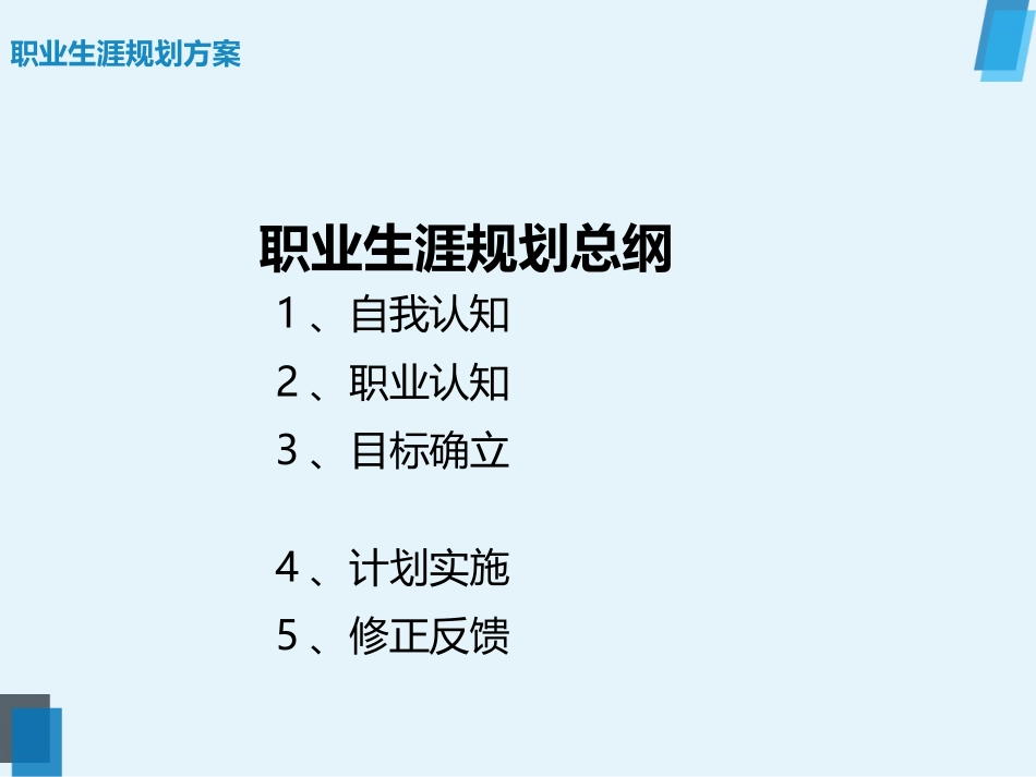 工程测量学专业-大学生职业规划书.pptx_第2页