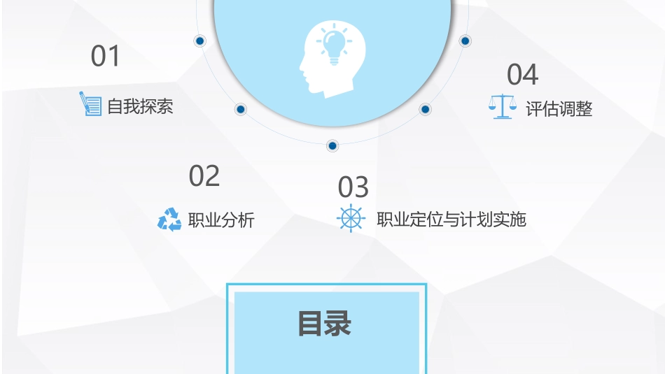 大数据技术专业-大学生职业生涯规划书 (2).pptx_第2页