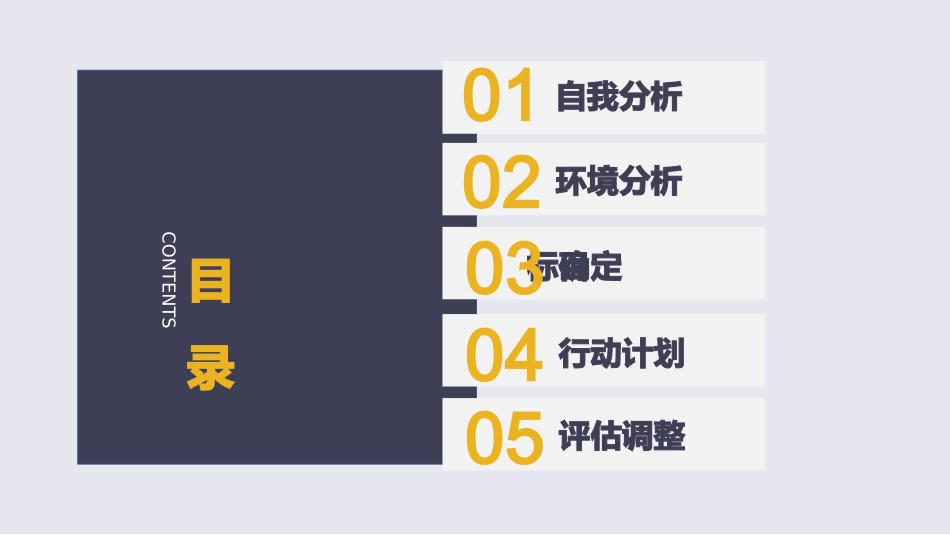 大数据与会计专业-大学生职业规划书1 (2).pptx_第2页