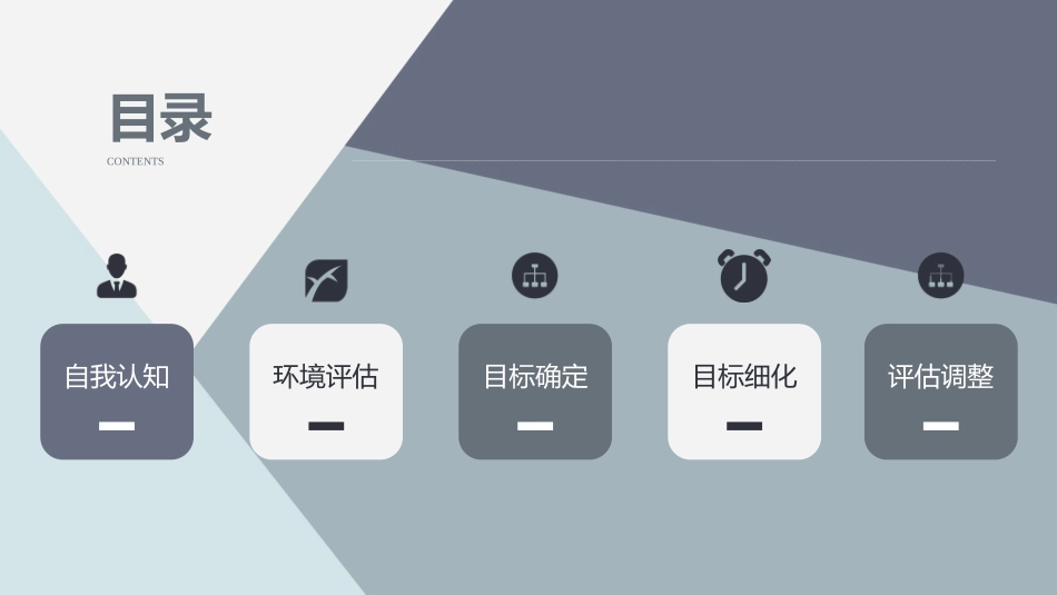 大数据与会计专业-大学生职业生涯规划书3.pptx_第2页