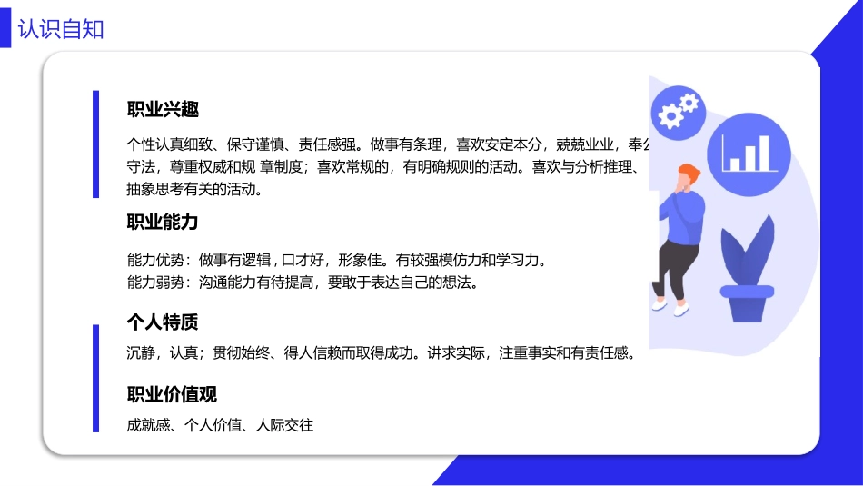 3治安学专业-大学生职业生涯规划书.pptx_第3页