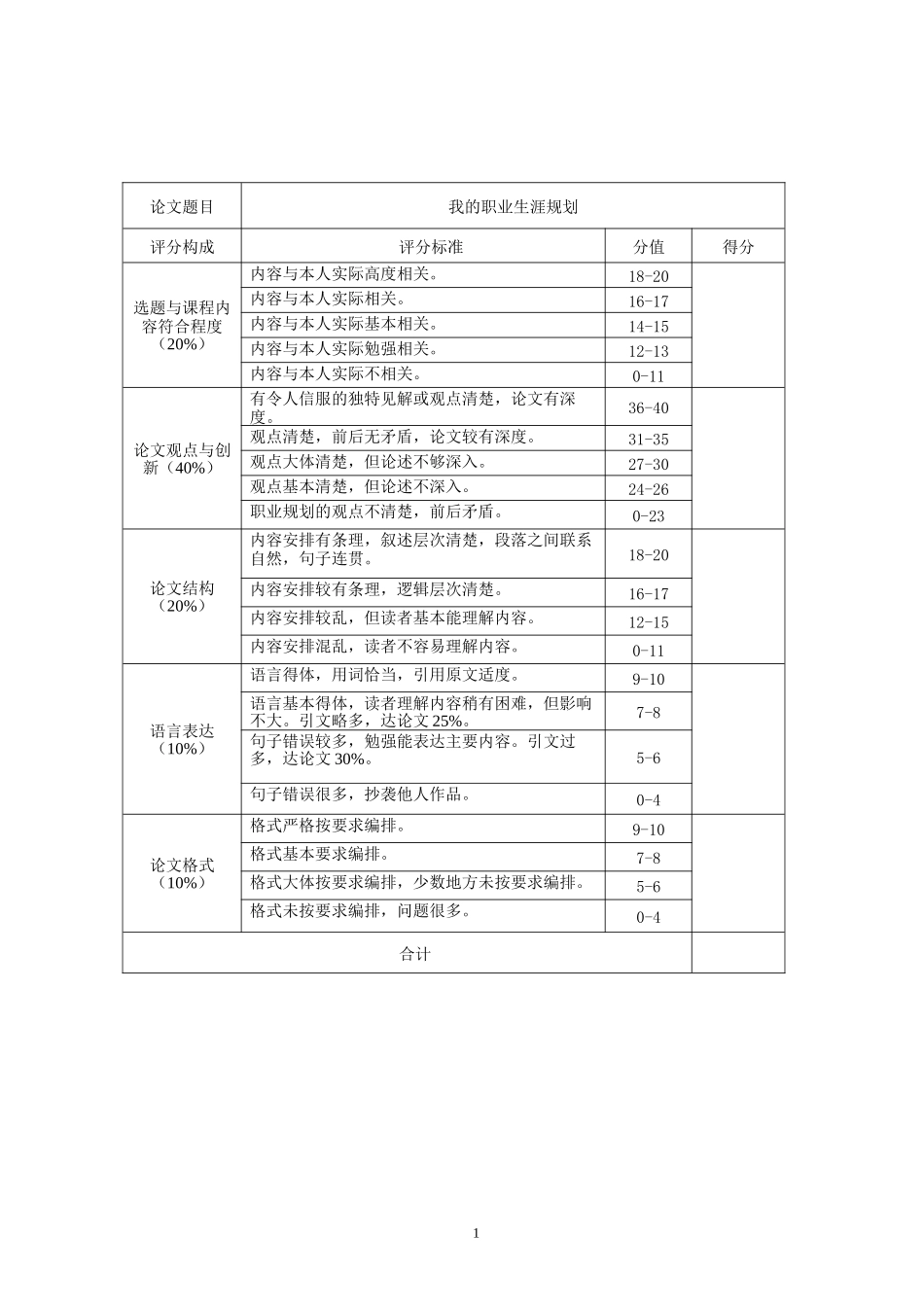 影视摄影与制作专业-大学生职业生涯规划书.doc_第2页