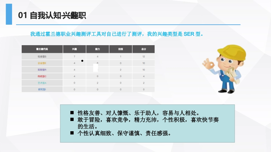 智能焊接专业-大学生职业生涯规划书.pptx_第3页