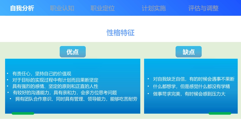 3应用化学专业-大学生职业生涯规划书.pptx_第3页
