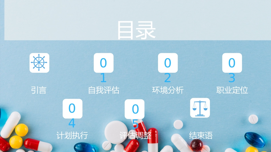 3药学专业-大学生职业规划 (2).pptx_第2页