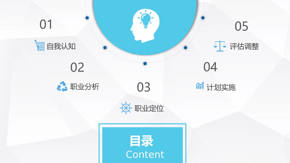 3无人机应用技术专业-大学生职业生涯规划书.pptx_第2页