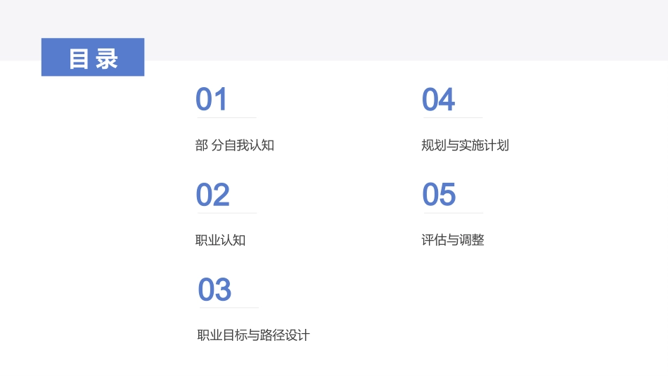 3食品质量与安全专业-大学生职业生涯规划书 (2).pptx_第2页