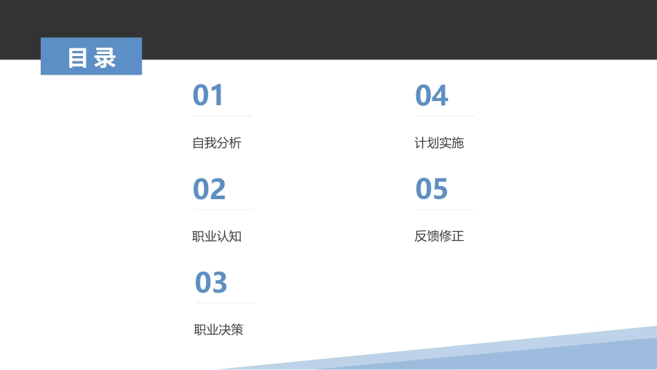 3水利工程专业-大学生职业规划.pptx_第2页