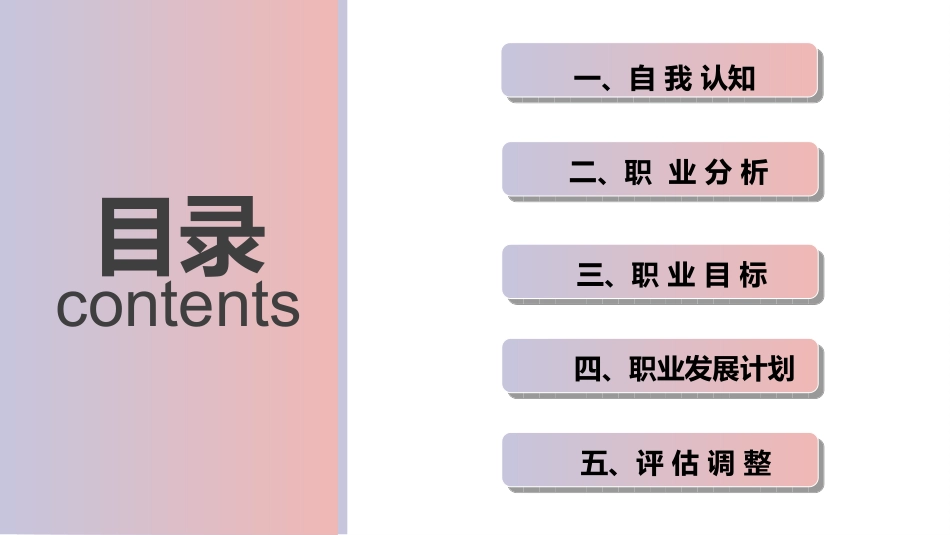 3美容美体艺术专业-大学生职业生涯规划书 (2).pptx_第2页