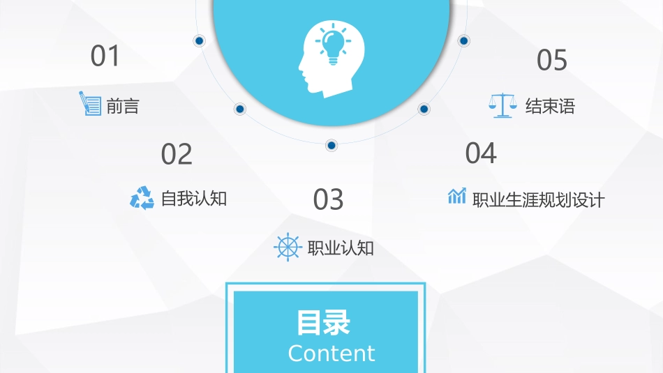 3日语专业-大学生职业生涯规划书.pptx_第2页