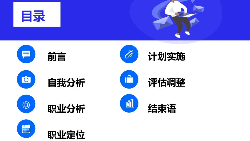 3建筑经济信息化管理专业-大学生职业规划 (2).pptx_第2页
