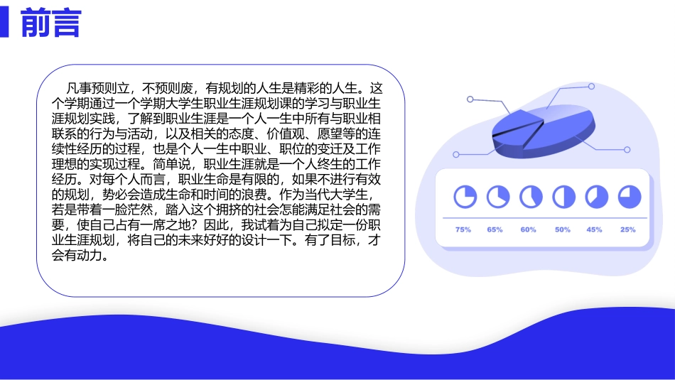 3建筑经济信息化管理专业-大学生职业规划.pptx_第3页
