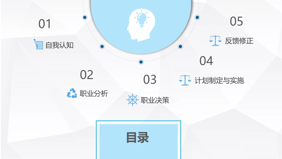 3酒店管理和数化运营专业-大学生职业生涯规划书 (2).pptx_第2页
