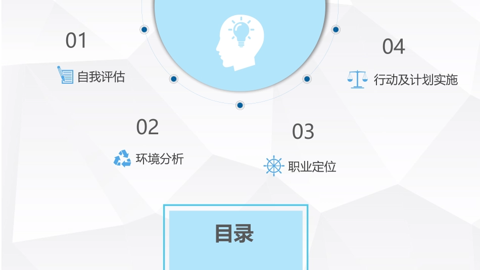 3工程造价专业-大学生职业规划(2).pptx_第2页