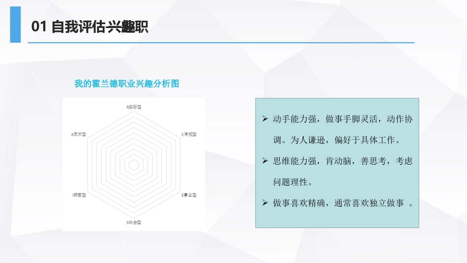 3工程造价专业-大学生职业规划(2).pptx_第3页