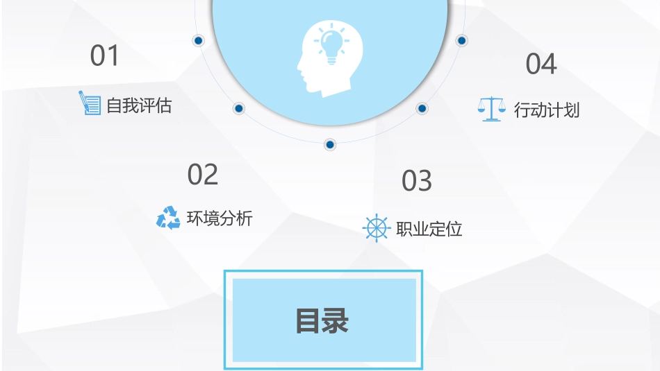 3电子商务专业-大学生职业生涯规划书.pptx_第2页