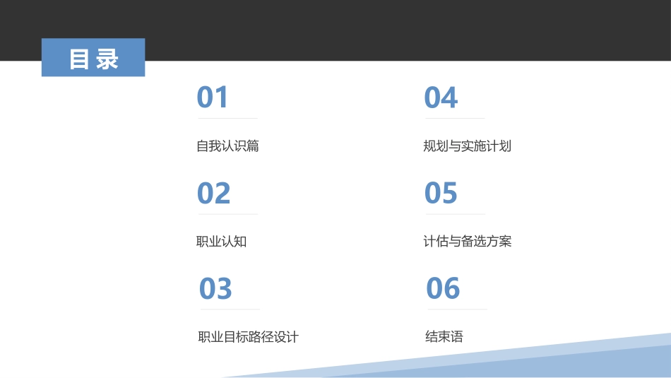 1消防工程专业-大学生职业规划书.pptx_第2页
