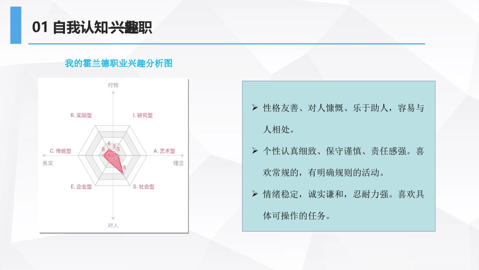 1药学专业-大学生职业生涯规划书1.pptx_第3页