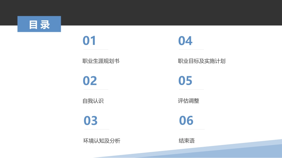 1铁道交通运营管理专业-大学生职业规划书.pptx_第2页