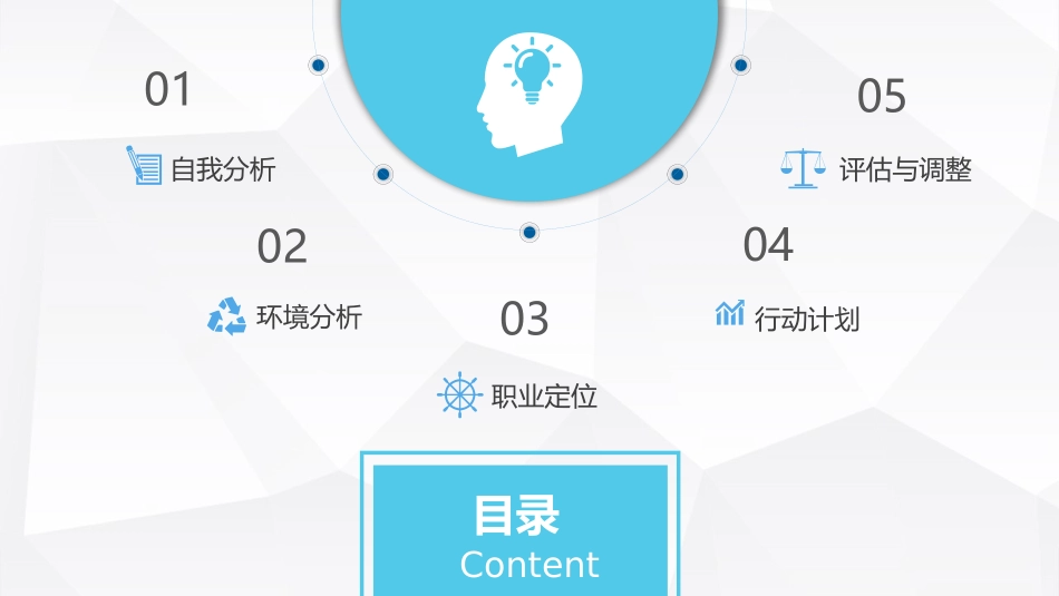 1视觉传达设计专业-大学生职业生涯规划书.pptx_第2页