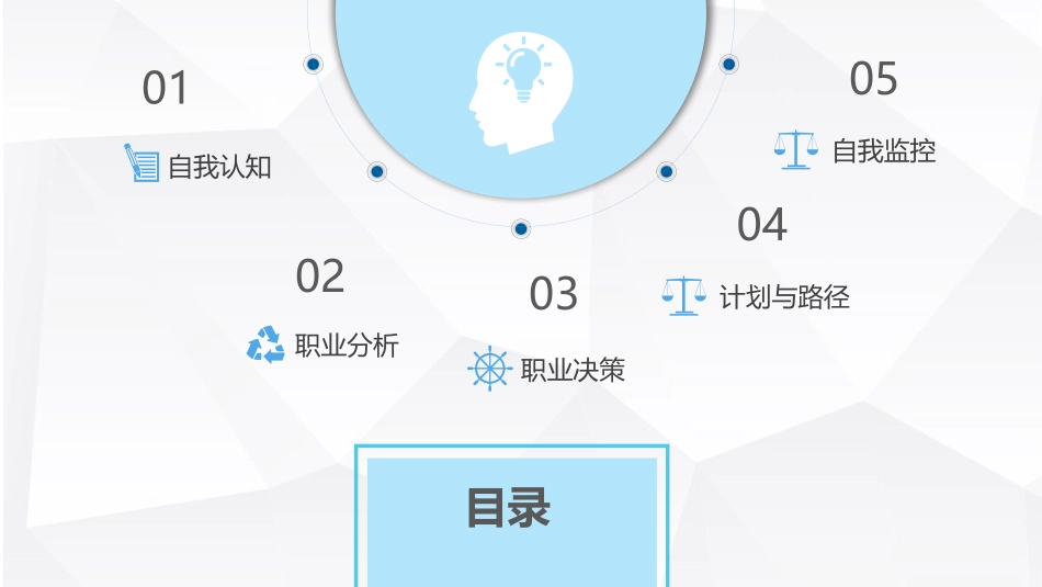 1机械设计制造及其自动化专业-大学生职业生涯规划书.pptx_第2页