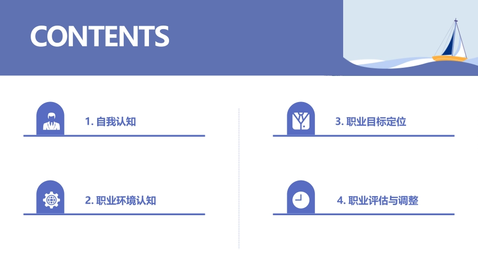 1计算机专业-大学生职业生涯规划书(1).pptx_第2页