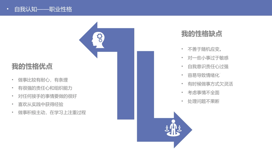 1计算机专业-大学生职业生涯规划书(1).pptx_第3页