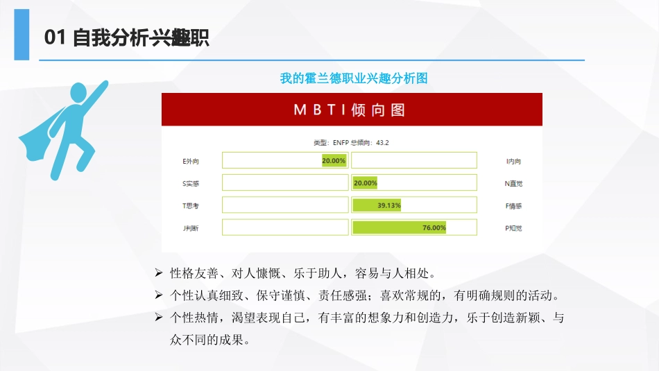 1财政学专业-大学生职业规划书.pptx_第3页