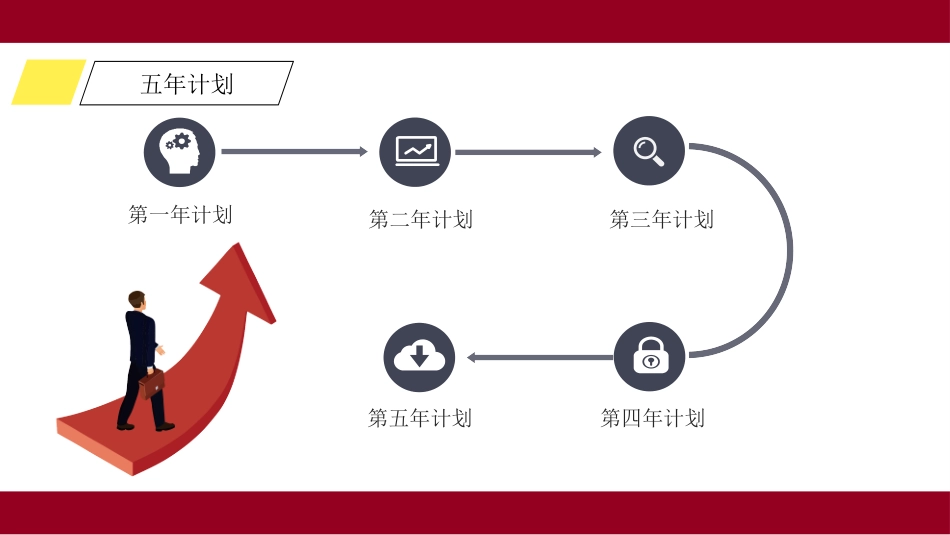 1电子商务专业-大学生职业生涯规划书2.pptx_第2页