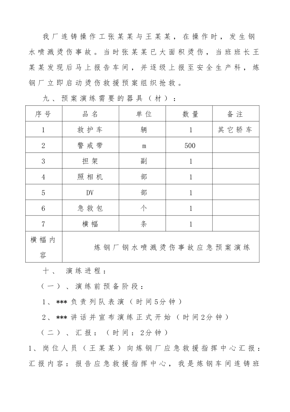 【演练方案】钢水喷溅烫伤事故应急演练方案.docx_第3页