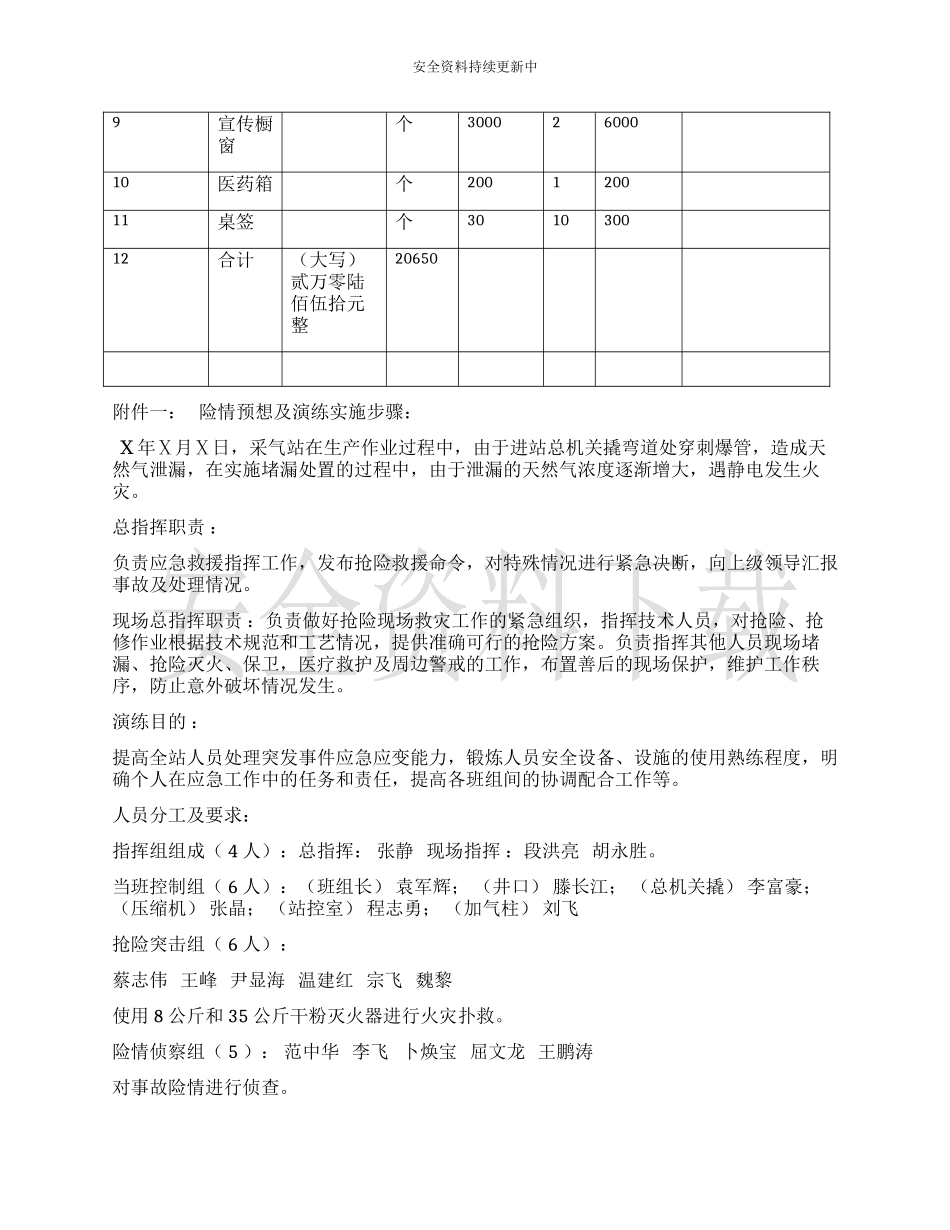 【演练方案】某公司119消防应急演练方案.docx_第3页