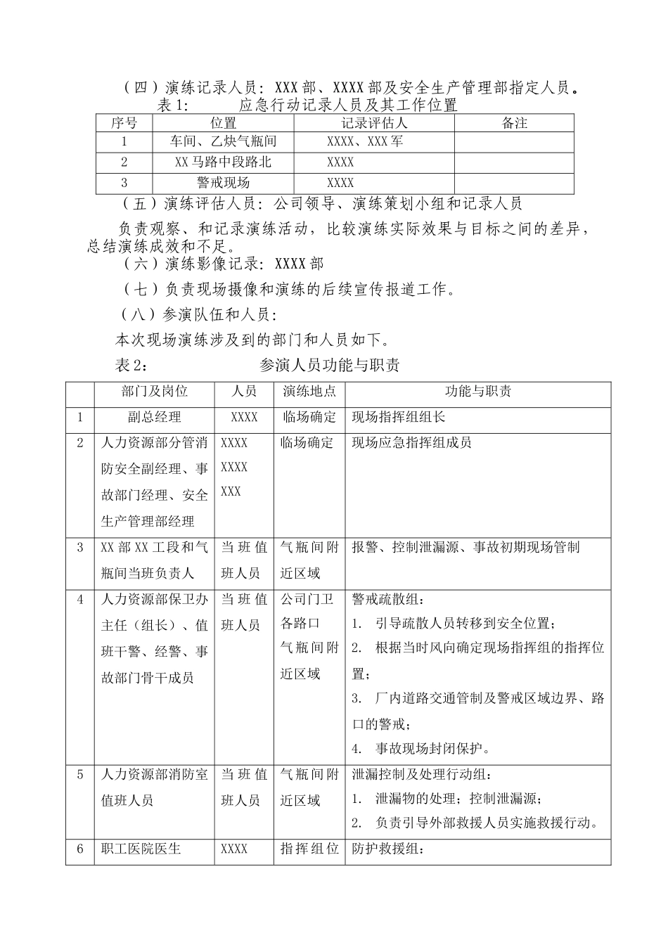 【演练方案】燃气泄漏、火灾爆炸事故专项应急预案-现场演练方案.doc_第3页