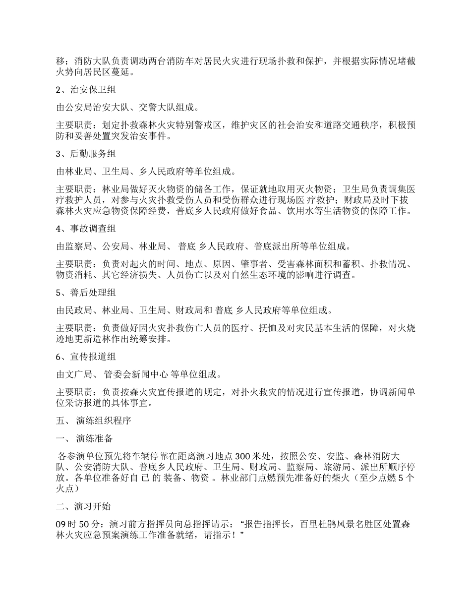 【演练方案】森林火灾应急预案演练方案.docx_第2页