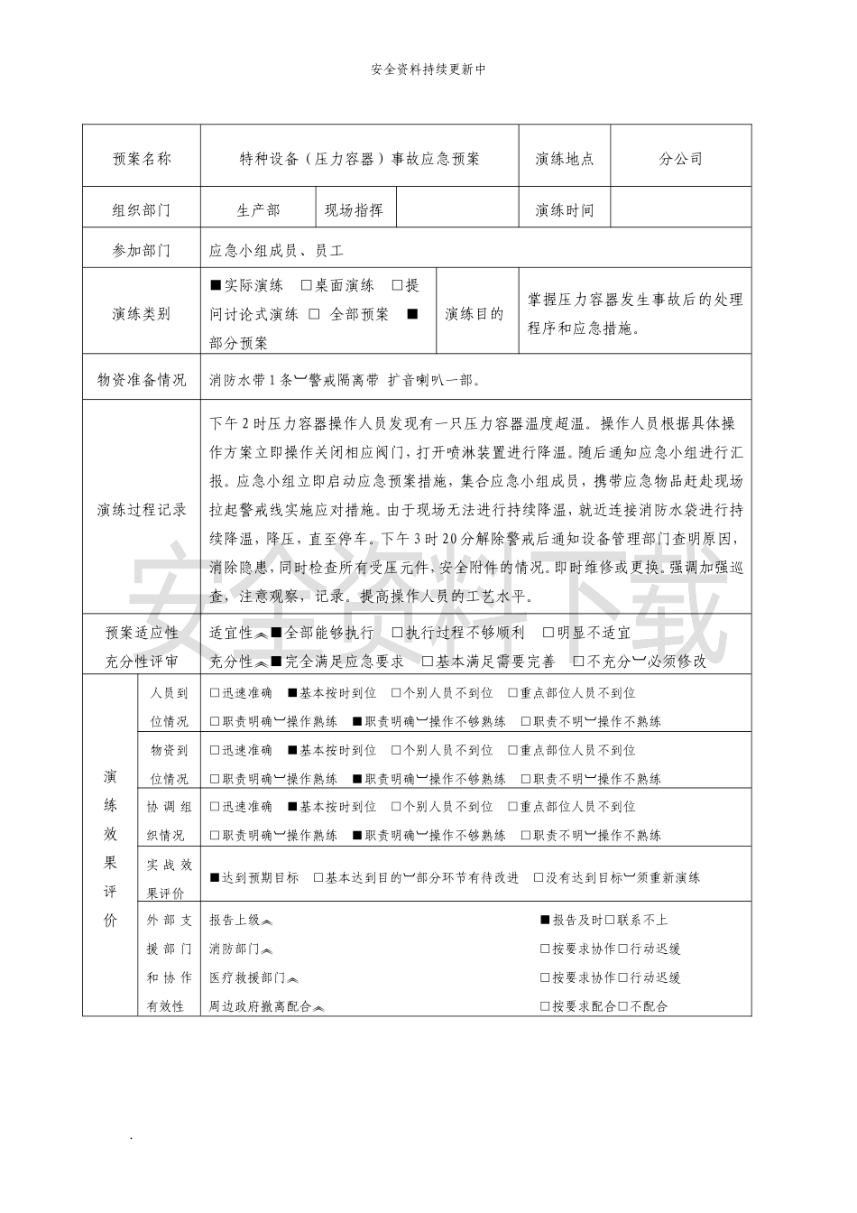 【演练方案】特种设备事故(压力容器)应急预案演练记录.doc_第2页