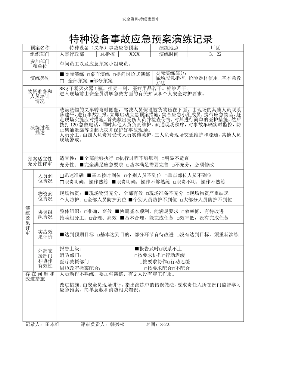 【演练方案】特种设备应急预案演练记录.doc_第1页
