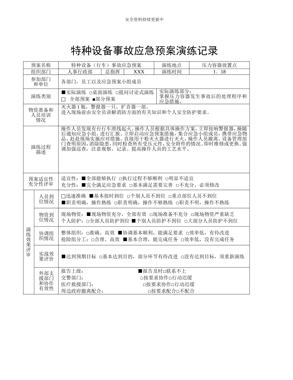【演练方案】特种设备应急预案演练记录.doc_第2页