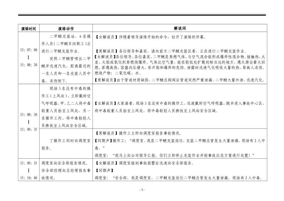 【演练方案】危险化学品泄露事故应急救援演练方案.doc_第3页