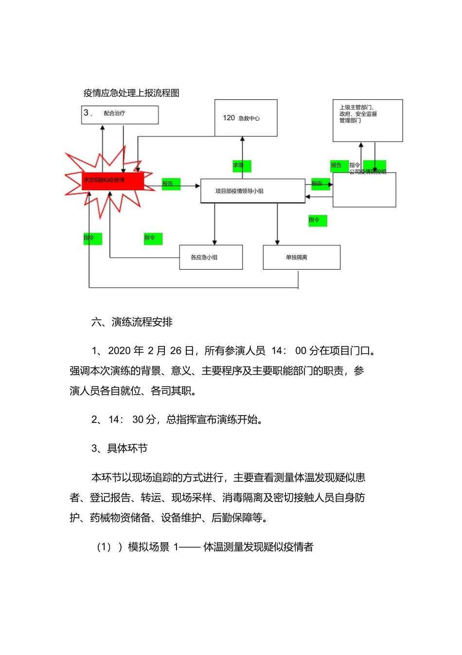 【演练方案】疫情防控应急演练方案脚本.docx_第3页