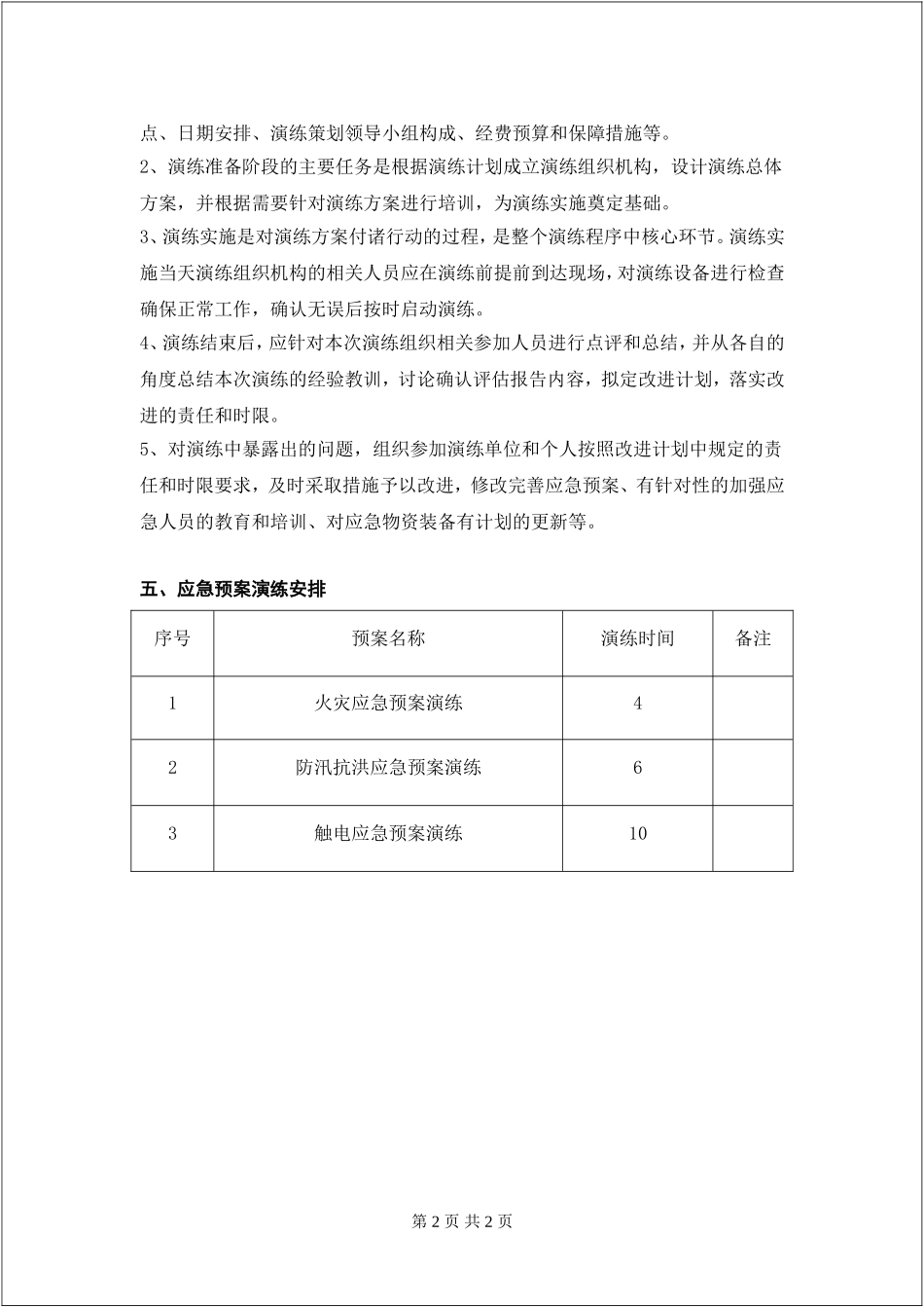【演练计划】优秀--2021年应急预案演练计划.doc_第2页
