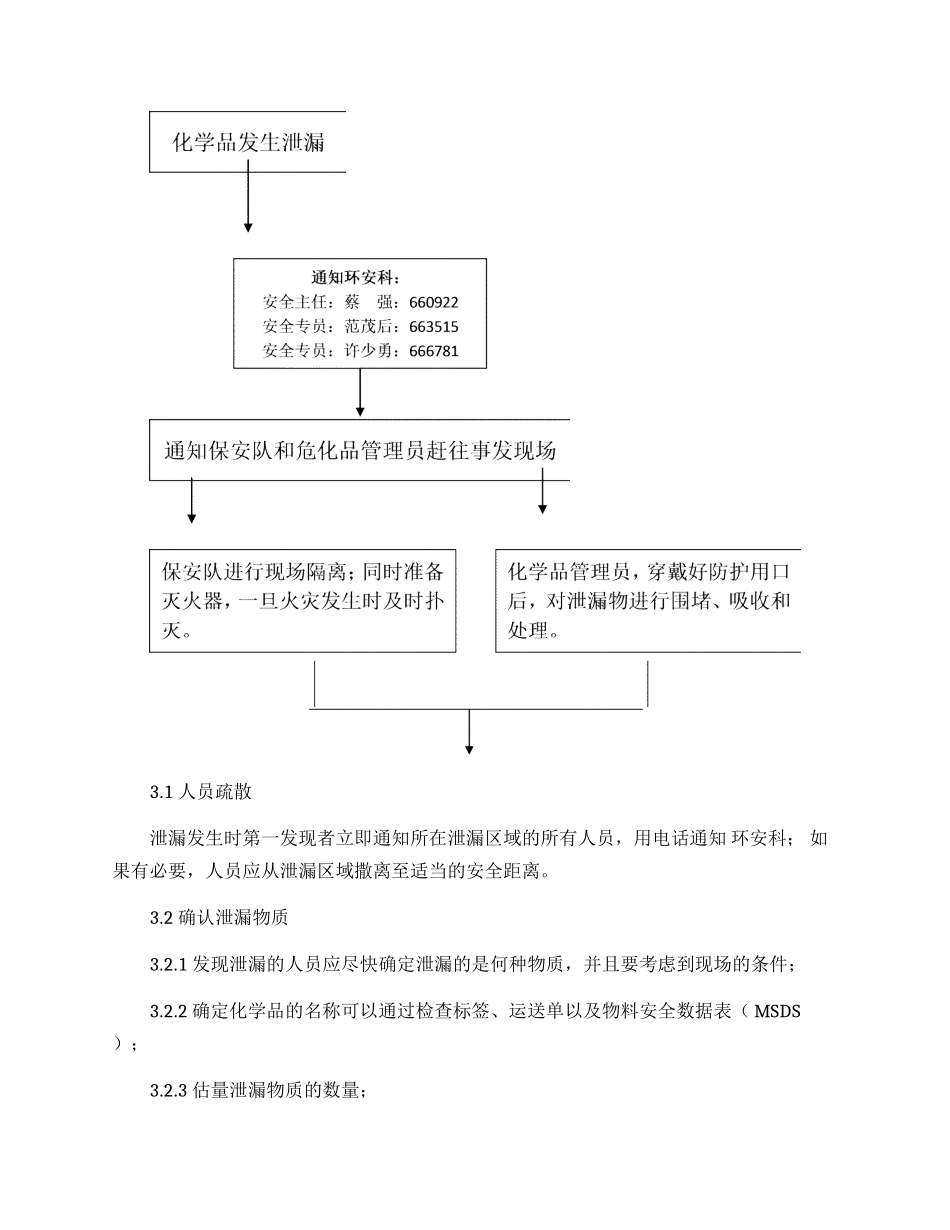 【总结报告】最新化学品泄漏应急演练总结.docx_第2页