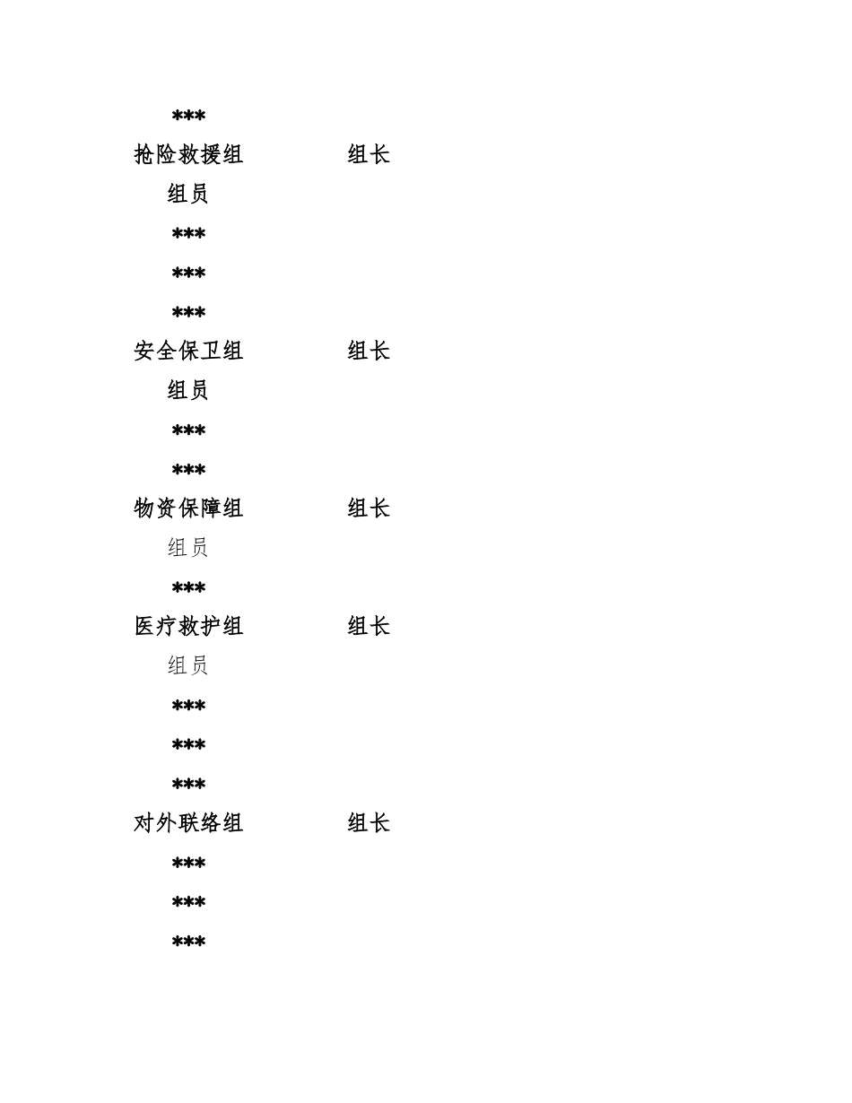 【桌面推演】森林火灾事故桌面推演方案.docx_第3页