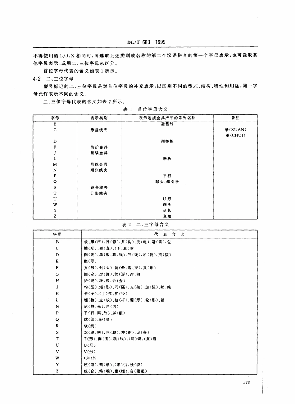 DLT 683-1999 电力金具产品型号命名方法.pdf_第3页