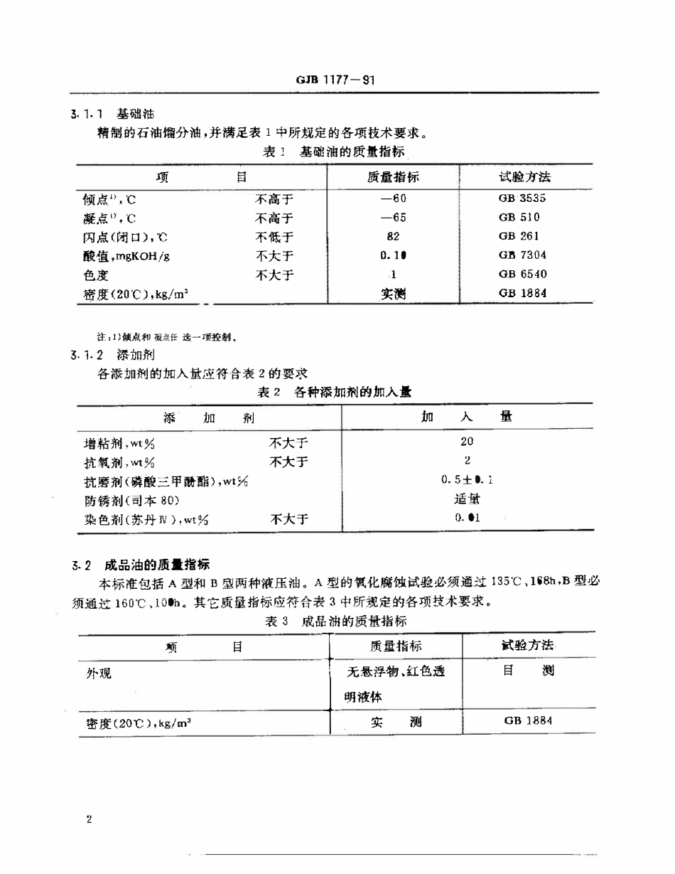 GJB 1177-1991 石油基航空液压油.pdf_第3页