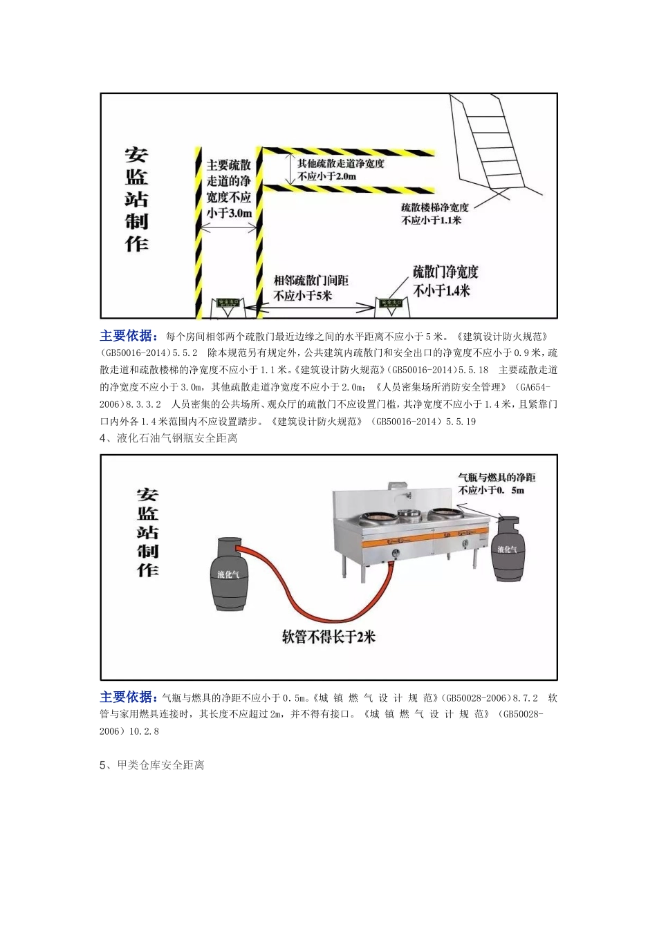 【安全距离】36张安全距离及不安全行为精品图解.docx_第2页
