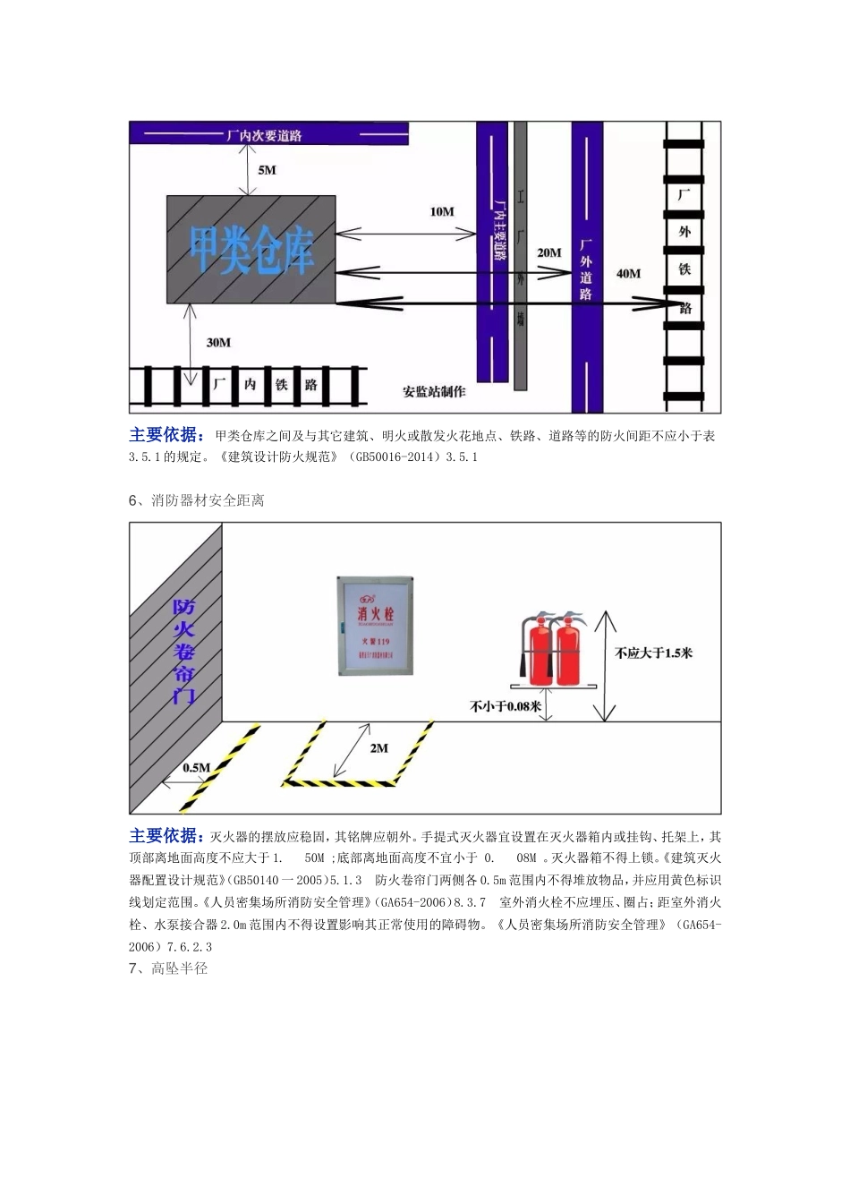 【安全距离】36张安全距离及不安全行为精品图解.docx_第3页