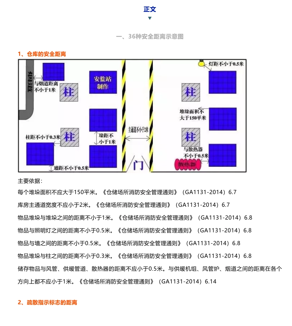 【安全距离】36种安全距离、98项不安全行为.pdf_第1页