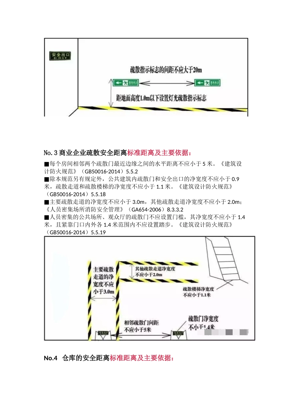 【安全距离】常见安全、消防距离（附依据）.docx_第2页