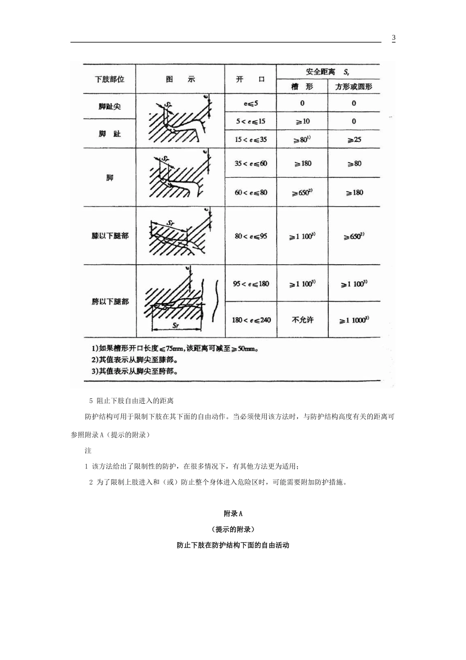 【安全距离】机械安全防止下肢触及危险区的安全距离.docx_第3页
