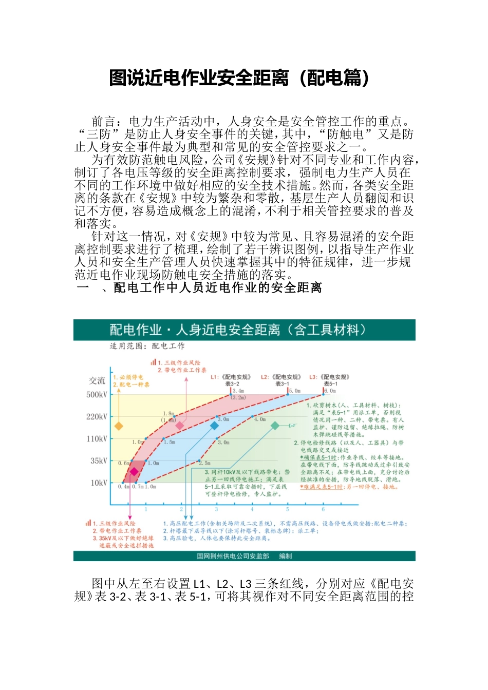 【安全距离】图说近电作业安全距离（配电篇）.docx_第1页